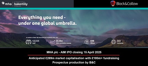 Aiming high: B&C helps MHA's c£269m AIM IPO